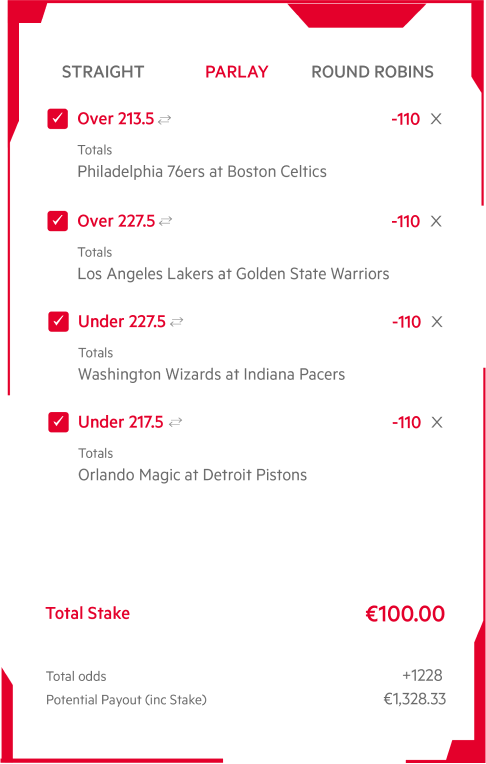 NBA BETTING ODDS, STATS, SCORES, AND SETTLEMENT