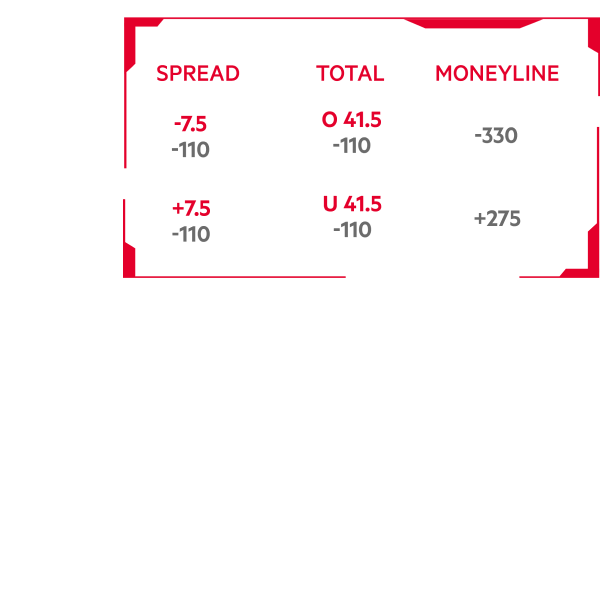 REAL-TIME & PRE-FIGHT BOXING DATA AND BETTING ODDS