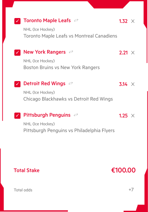 NHL BETTING ODDS, STATS, SCORES, AND SETTLEMENT