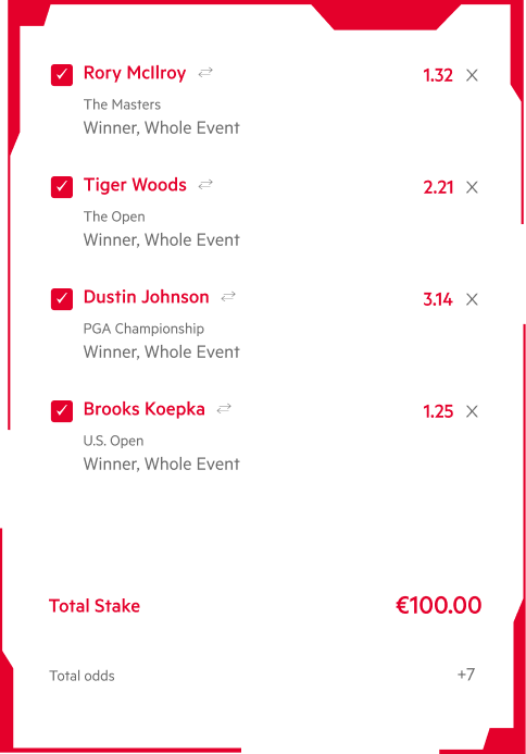 INSTANT US OPEN BETTING ODDS, STATS, SCORES, AND SETTLEMENT