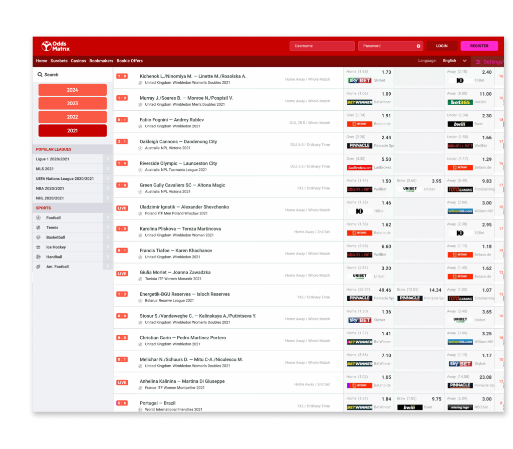 Multi-year, multi-bookmaker archive odds feed spanning 75+ sports